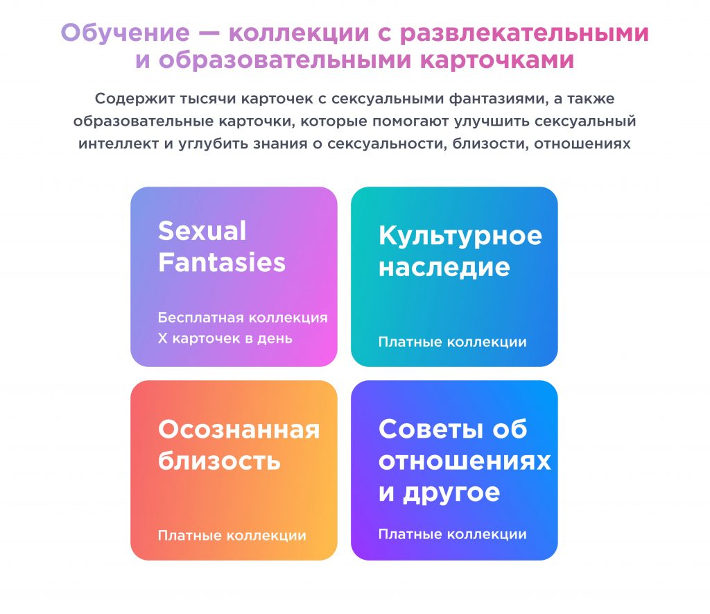 Learn раздел в приложении подробное описание